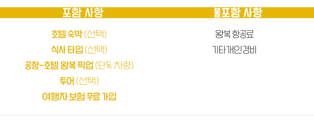 a saipan pac_2_포함 불포함.jpg